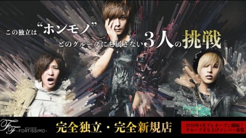 articulation -FORTISSIMO-